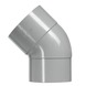 Thumbnail product