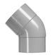 Thumbnail product