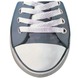 Thumbnail product