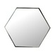 Thumbnail product