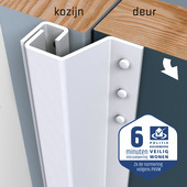 SecuStrip Plus Anti-Inbraakstrip Raam Buitendraaiend RAL 9010 (Wit) terugligging 0-6 mm 150 cm