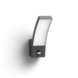 Thumbnail product