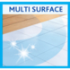 Thumbnail product