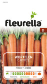 Fleurella zaden wortelen flyaway