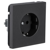 KARWEI Zenith wandcontactdoos mat zwart