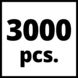 Thumbnail product
