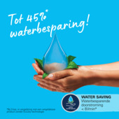 Grohe Vitalio Start 250 Flex douchesysteem met omstelling Rond, Max. 8,0L/Min Bij 3 Bar Mat Zwart