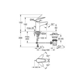 Grohe wastafelkraan Start Loop