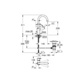 Grohe wastafelkraan Start edge L-size QuickFixchroom