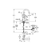 Grohe wastafelkraan Quickfix Start Loop L-Size hoge uitloop met waste