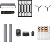 Eufy S1 Pro onderhoudskit